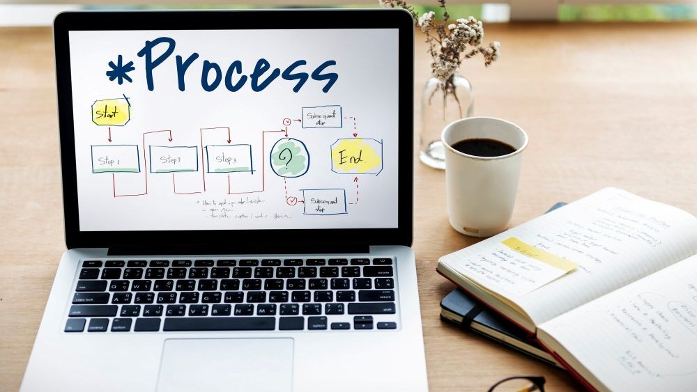 Simplify Operations 1